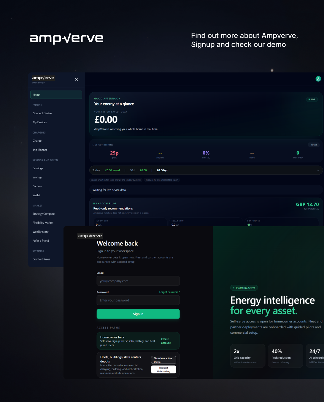 AmpVerve homeowners dashboard